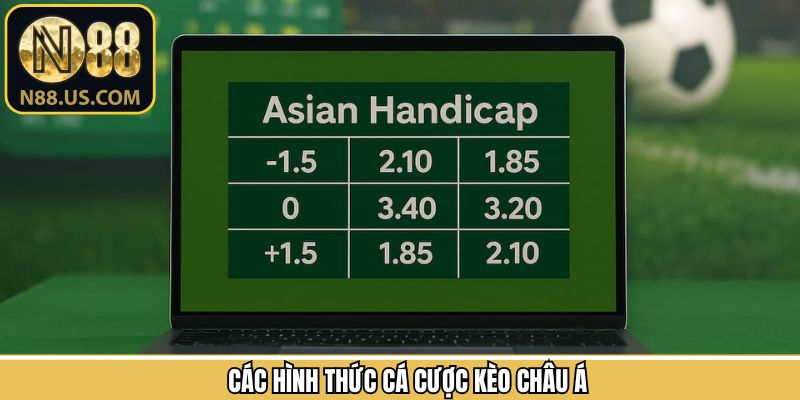 Khám phá các loại kèo cược châu Á ưa chuộng nhất N88
